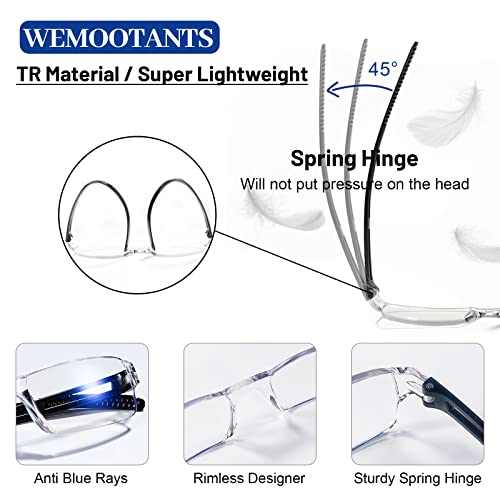 Image of 4 Packs Lightweight Reading Glasses for Women Men Blue Light Blocking Readers 1.0 1.5 2.0 2.5 3.0 4.0