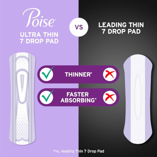 Poise Ultra Thin Incontinence Pads for Women, 7 Drop, Long, 22 ct - image 3