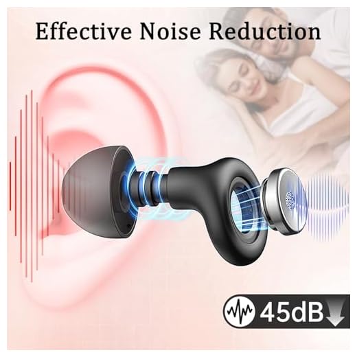 Noise Cancelling Silicone Ear Plugs for Sleep