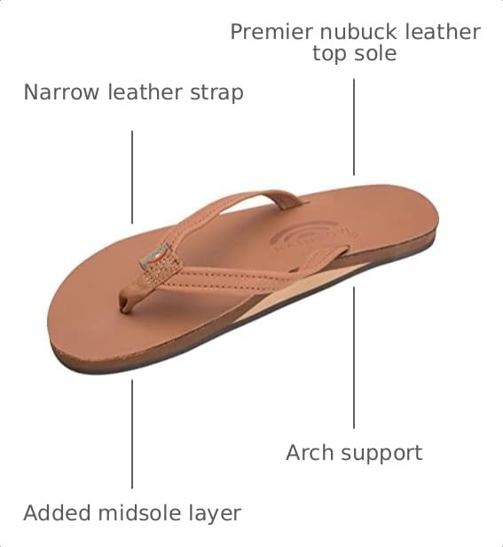 Image of Rainbow Sandals Women's Double Layer, Narrow Strap, Leather Sandals w /Arch