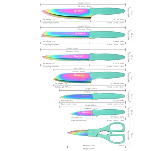 KATISUN Kitchen Knife Set, Rainbow Titanium and 6 Blade Guards, 13-Piece | Stainless Steel Blades, Rainbow Nonstick Coating, Long-Lasting Sharpness, Rust-Resistant, Non-Slip, Dishwasher Safe - image 2