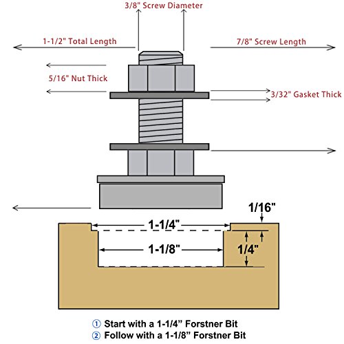 Roulement de bascule 1-1/8" OD XiKe remplace 124094 pour glissière