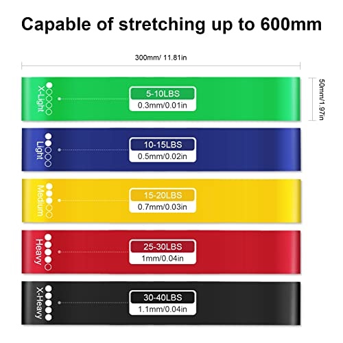 Resistance Loop Exercise Bands Set Of 5 For Women Men Legs Butt Arms Shoulders Home Fitness, Stretching, Strength Training, Yoga, Pilates Flexbands #TOP6