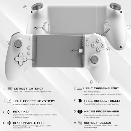 Image of arVin USB C Mobile Gaming Controller for iPad /Tablet(Within 6.7-11 in) USB-C Gamepad with Hall Joysticks /Hall Trigger /Turbo /Back keys, Remote Play for PS5 /PS4 /Xbox /PC Consoles, Cloud Game, Emulator