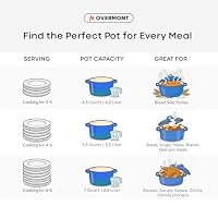 Overmont Enameled Cast Iron Dutch Oven - 5.5QT Pot with Lid Cookbook — image 5