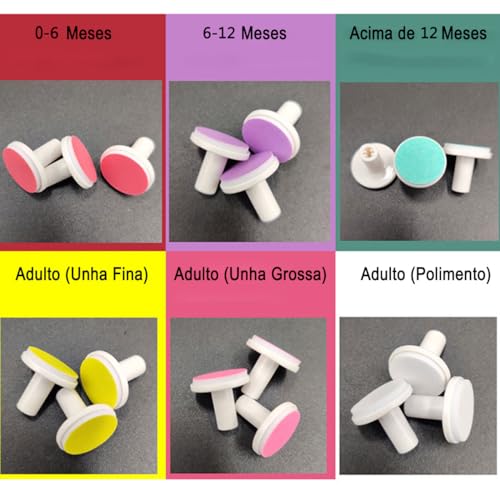 Lixa de Unha Eletrica Aparador Bebe Criança Adulto Seguro Indolor Polimento Compacto Portatil Silenc