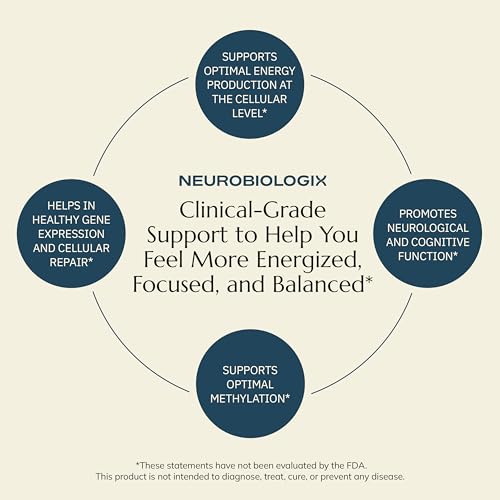 Image of Neurobiologix Methylation Complete, Methylated B Complex with Methylfolate, Vitamin B12 & B6, Daily Energy, Immune & Cellular Health Support for Kids & Adults, Gluten Free, 120 Chewable Tablets