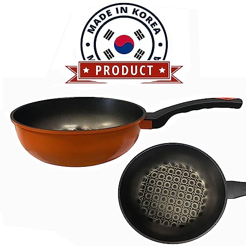 Wok antiadherente 10" (26 cm) con recubrimiento 3D miniatura 2