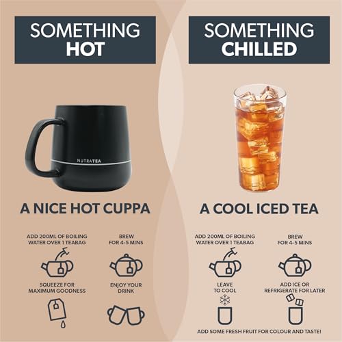 Nutra Tea - Ginger & Ginseng Tea - 20 Tea Bags - Herbal Tea