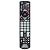 Gvirtue Universal Replacement Remote Control SN-1LC Compatible for All Sony Bravia Smart TV-HDTV 3D LCD LED OLED UHD 4K HDR TVs, with Netflix, You Tube Buttons and Learning Function
