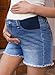 BLENCOT Maternity Jeans Shorts for Women Mid Waisted Frayed Hem Stretchy Denim Shorts Comfy Pregnancy Summer Clothes Fashion 2026 Sky Blue Small