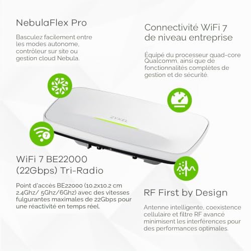 Zyxel WBE660S EU0101F point d'accès réseaux locaux sans fil 11530 Mbit/ Connexion Ethernet supportant 'alimentation via ce port PoE Neuf - vue 10