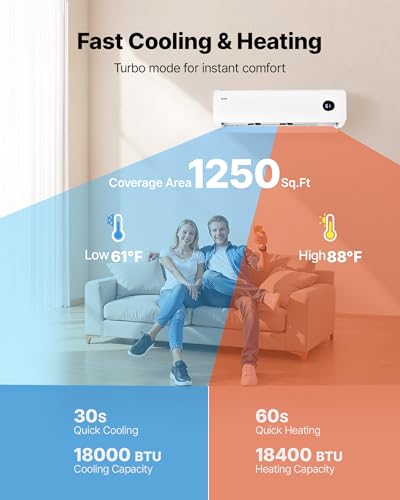 Image of VEVOR Mini Split Air Conditioner, 18,000 BTU AC / 18,400 BTU Heat, 230V 19 SEER2 High Efficiency Energy Saving, Quiet Inverter System for 1250 Sq.Ft Coverage Area, Easy to Maintain, for Home, Office