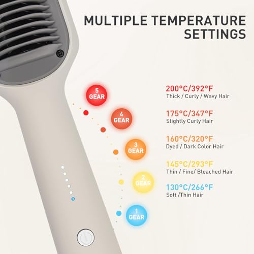 Cepillo alisador de cabello TANSHINE con 21 dientes cerámicos miniatura 6