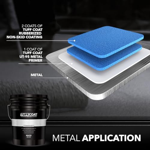 Tuff Coat UT-209 Key West Sand - 5 Gallon: Submersible, Water-Based, Rubberized Non-Skid Coating - Thumbnail 5