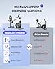MERACH Recumbent Exercise Bike for Home with Smart Bluetooth and Exclusive App Connectivity, LCD, Heart Rate Handle, S08 Magnetic Recumbent Bikes