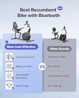 MERACH Recumbent Exercise Bike for Home with Smart Bluetooth and Exclusive App Connectivity, LCD, Heart Rate Handle, S08 Magnetic Recumbent Bikes