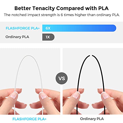 Image of FLASHFORGE 3D Printer Filament, PLA PRO Filament 1.75mm, 1KG Spool (2.2lbs), Dimensional Accuracy + /- 0.02mm for FDM 3D Printers, Better Tenacity & No Knotting (White)