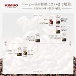 Kimbo Haricots entiers Premium marrone gusto forte Extra crème 2.2 lbs