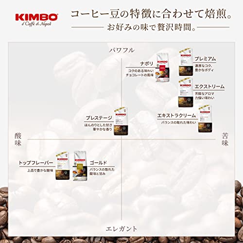 Kimbo Top Flavour Coffee, 1 kg, CD-Kimbo Top Flavour 1kg