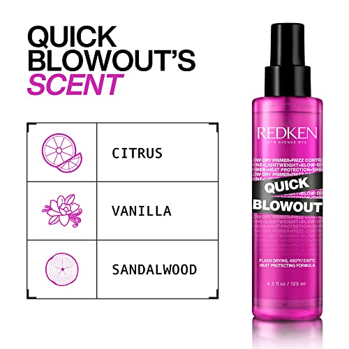 Redken Quick Blowout Heat Protection Spray | Blow Dry Primer Reduces Styling Time | Smooths & Adds Shine | Lightweight Blowdry Spray And Heat Protectant | For All Hair Types | 4.2 Fl. Oz. #TOP4