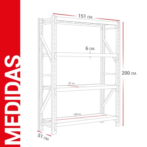 Reviews y listado de Anaqueles para herramientas que puedes comprar esta semana. 20 Reviews y listado de Anaqueles para herramientas que puedes comprar esta semana. 20