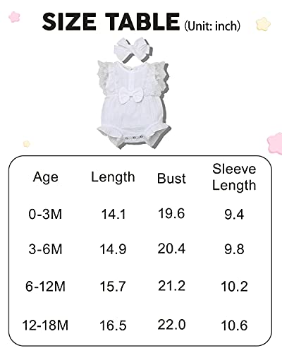 Soloyee 2Pcs Newborn Baby Girl Romper 0-18M Summer Outfits Clothes, Ruffle Sleeve Jumpsuit Bodysuit + Headband #TOP5