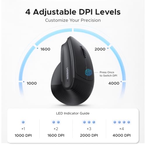 UGREEN Ergonomic Wireless Mouse, Bluetooth & 2.4G Wireless, Quiet Clicks - image 5