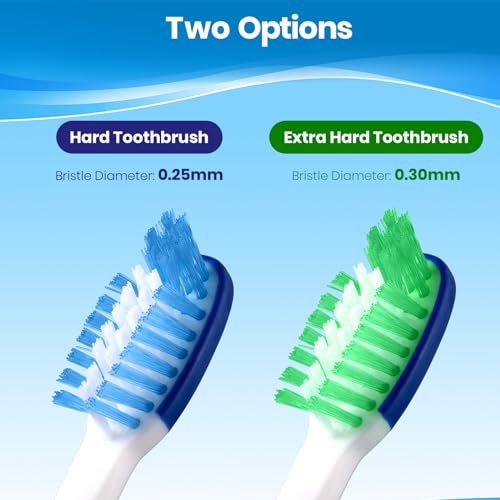Image of Fremouth Firm Toothbrushes, Ergonomic Handle, 6 Count