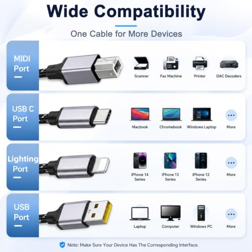 Image of Verilux 3 in 1 Printer Cable USB C USB A and 8 Pin to USB B Cord