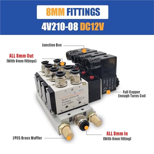 Électrovanne 4V210-08 DC12V pour pilotage de vérin pneumatique
