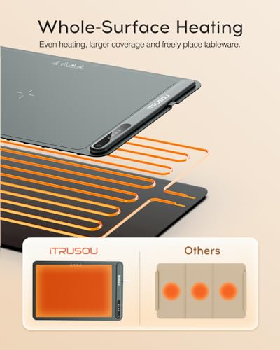 image for iTRUSOU Electric Warming Tray - Full Surface Heating,Rollable & Portab
