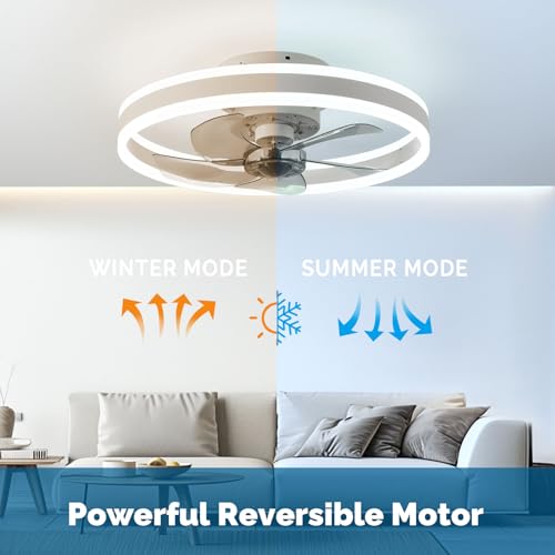 Chanfok Ceiling Fan With Light - Flush Mount Modern Indoor 19.7" Led Dimmable Low Profile Ceiling Fans With Remote Control,Smart 3 Light Color Change And 6 Speeds - 3