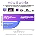 ASURION 2 Year Tablet Accident Protection Plan ($90 - $99.99)