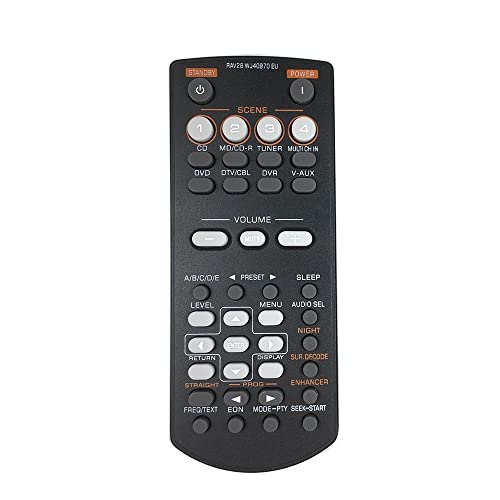 YONGERN Control Remoto for Yamaha RAV28 WJ40970EU RAV34 RAV250 RX-V361 RX-V365 HTR-6030 HTR6030 HTIB-680 Amplificador DVD AV Receptor Cover