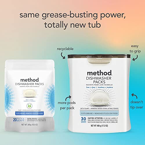 Image of Method Dishwasher Detergent Packs, Fragrance Free + Clear, Dishwashing Rinse Aid to Lift Tough Grease and Stains, 30 Dishwasher Tabs per Package, (Pack of 4)