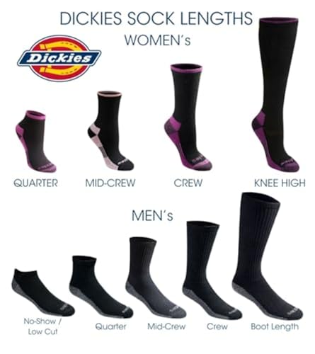 Image of Dickies Women's Dri-tech Moisture Wicking Quarter Socks (6 & 12 Pairs)