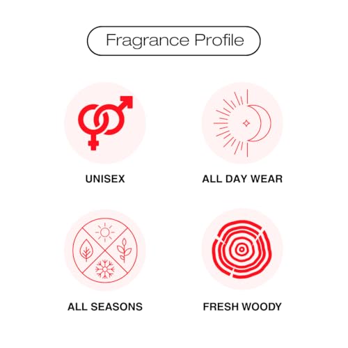 Image of MONTE ROSA Crowns & Roses Eau de parfum | Fresh, Floral, Woody | Official miniature | Long Lasting Unisex Pocket-Perfume 8ml