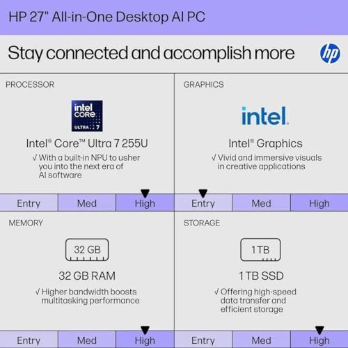 Image of HP 27 All-in-One Desktop Computer - 27'' Touchscreen FHD IPS Display, Intel Ultra 7 255U (12 Cores), Intel AI Boost (12 NPU Tops), 32GB DDR5 RAM, 2TB SSD, Windows 11Pro, Wireless Keyboard & Mouse