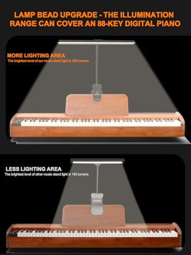 image for Vekkia Professional 116 LED Rechargeable Music Stand Light - Foldable 