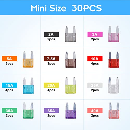 Kit de 60 fusibles para automóvil (30 mini + 30 micro) con 11 calibres: 2 A, 3 A, 5 A, 7.5 A, 10 A, 15 A, 20 A, 25 A, 30 A, 35 A y 40 A – Marca Jorest miniatura 3