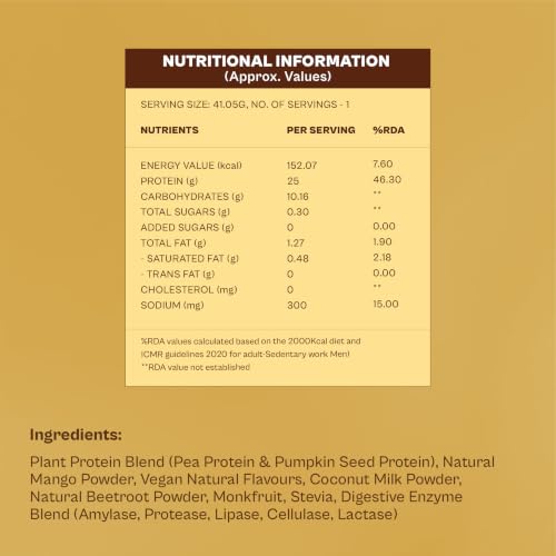 Image of Origin Nutrition Plant Protein Powder | Mango Mania | 25g Pea Protein Isolate & Pumpkin Seed | Single Serve Sachet, 41.05g | Vegan, Clean, Gut-Friendly for Men & Women