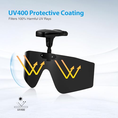 Image of Outdoor Polarized Sunglasses, Clip Cap Sunglasses, Clip On Hat Polarized Sunglass, UV Protection Womens Mens Sun glasses for Driving Fishing Cycling Traveling Climbing Hiking Running (Black)