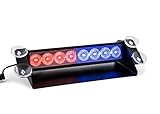 Raptors LED Technik