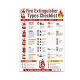 Fire Safety Poster - Fire Extinguisher Types Checklist - 13x19