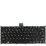 Il s'agit d'un seul clavier. Afin d'organiser la livraison pour vous immédiatement, veuillez nous envoyer le numéro de modèle de votre ordinateur portable et les photos du clavier et de son dos, après avoir passé la commande.