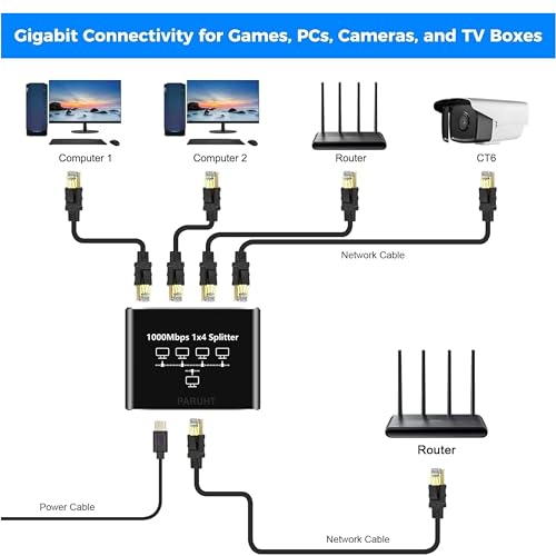 Image of Ethernet Splitter 1 to 4 Gigabit 1000Mbps - RJ45 LAN Network Adapter Hub with USB-C Power, Cat8 /Cat7 /Cat6 /Cat5e Compatible - Plug & Play Internet Cable Splitter for 4 Devices, Black ETHSP-1B4