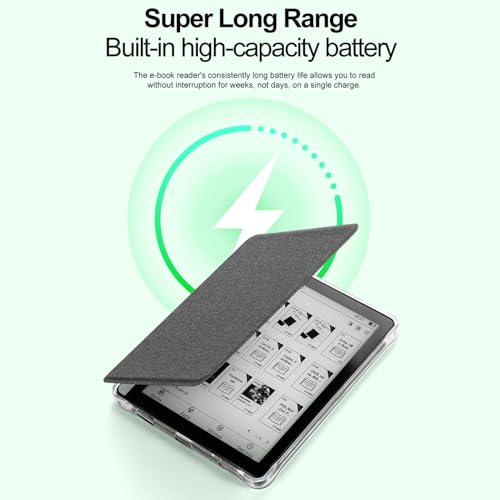 Image of Yoidesu 5.76 Inch Ereader Tablet, Anti Screen (2G+32G)