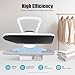 ARPITUYN Steam Iron Press, 1600W Intelligent Digital Steam Press with Touch Screen and 5 Modes, Steamer for Clothess, Quick Heat in 4 Mins, Ironing Machine for Home & Business Use (White)