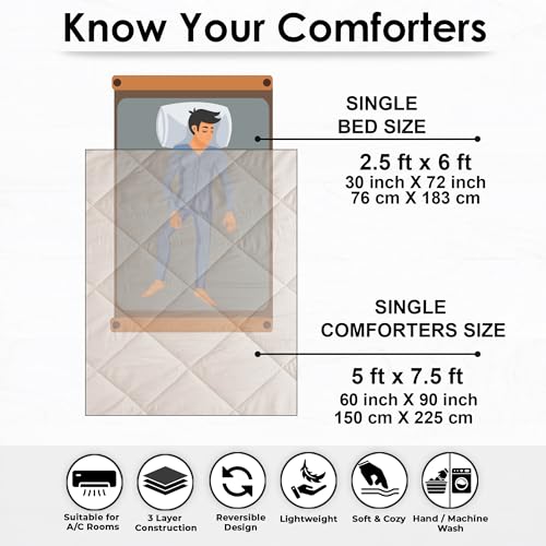 Image of Story@Home Reversible Comforter Single Bed 220 GSM Microfiber Reversible Blankets for Winter /Quilt /Duvets for Single Bed Comforter (90X60 Inches, Mocha & Vanilla)